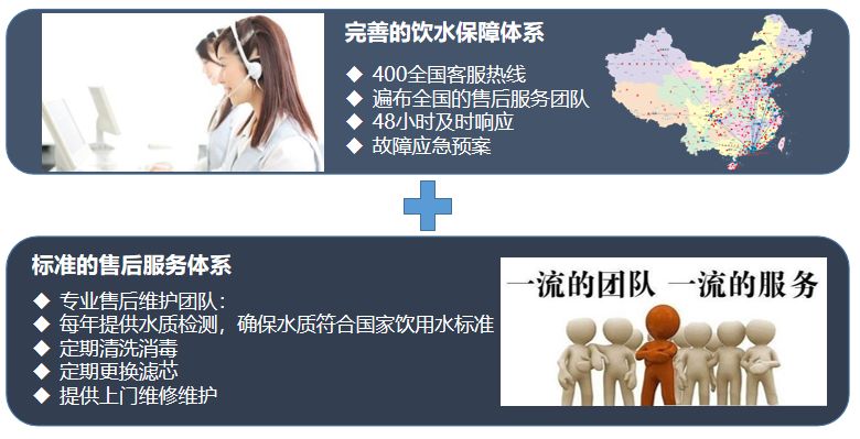 立升商務(wù)凈飲一體機