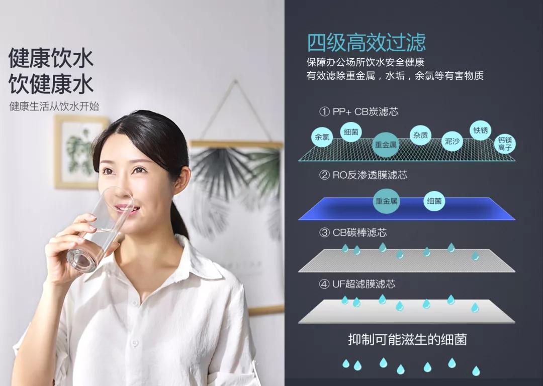 立升商務(wù)凈飲一體機