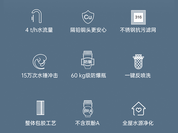 凈水從“前”開(kāi)始