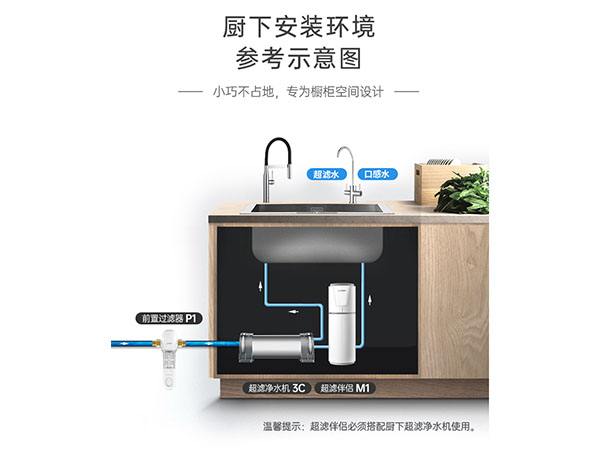 廚下安裝