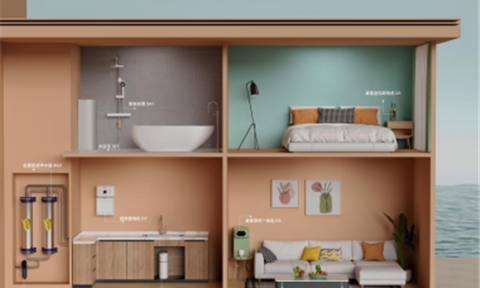 什么是全屋凈水？