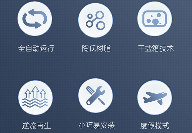 立升軟水機S0六大亮點(diǎn)